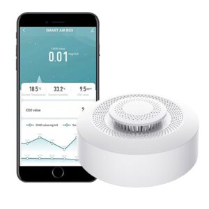 SafeAir Protect 3in1 – Smarter Rauch-, CO₂- und Temperatursensor mit App-Benachrichtigung & KI-Auswertung